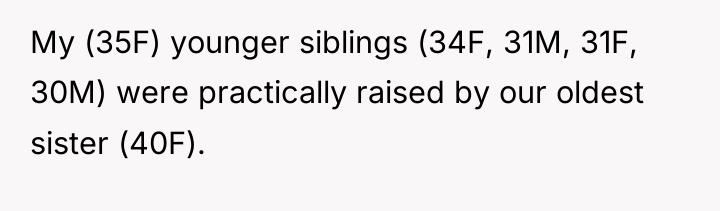My (35F) younger siblings (34F, 31M, 31F, 30M) were practically...