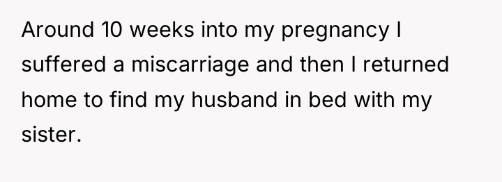 Around 10 weeks into my pregnancy I suffered a miscarriage...