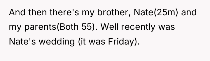 And then there's my brother, Nate(25m) and my parents(Both 55)....