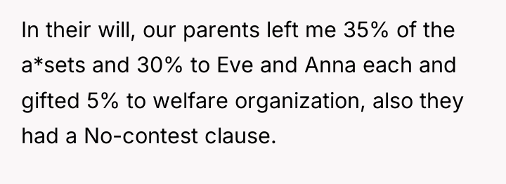 In their will, our parents left me 35% of the...