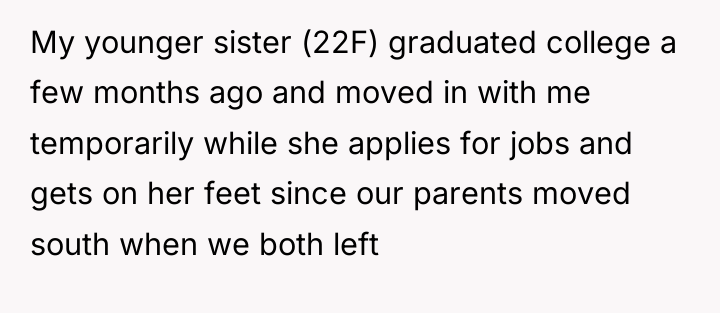 My younger sister (22F) graduated college a few months ago...