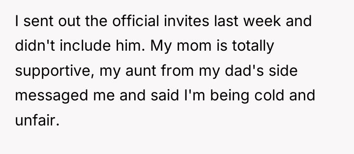 I sent out the official invites last week and didn't...