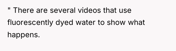 " There are several videos that use fluorescently dyed water...