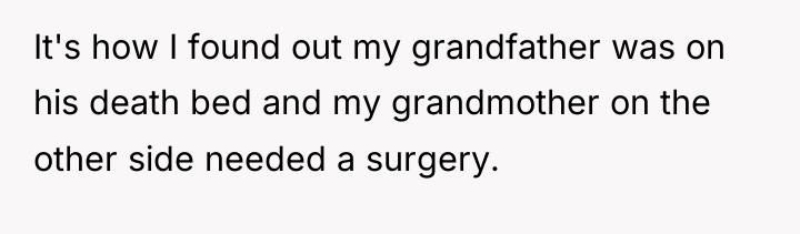 It's how I found out my grandfather was on his...