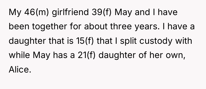 My 46(m) girlfriend 39(f) May and I have been together...