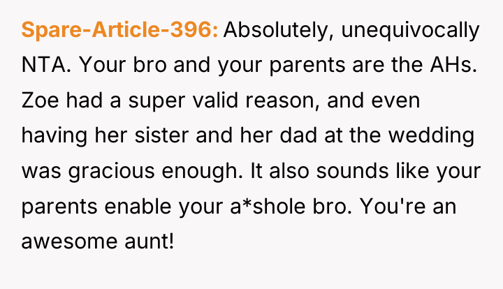 Spare-Article-396 Absolutely, unequivocally NTA. Your bro and your parents are...