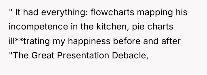 " It had everything: flowcharts mapping his incompetence in the...