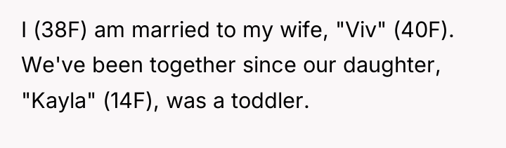 I (38F) am married to my wife, "Viv" (40F). We've...