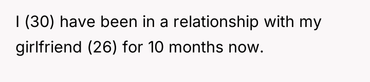I (30) have been in a relationship with my girlfriend...