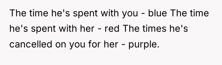 The time he's spent with you - blue The time...