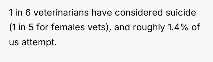 1 in 6 veterinarians have considered suicide (1 in 5...
