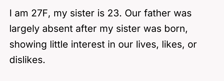 I am 27F, my sister is 23. Our father was...