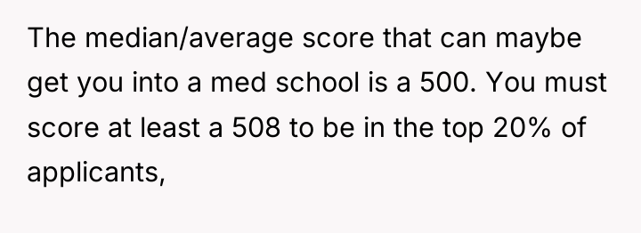 The median/average score that can maybe get you into a...