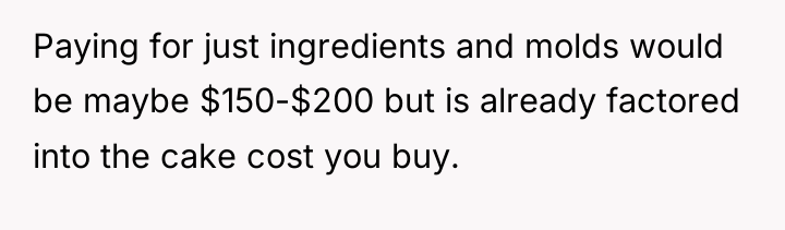 Paying for just ingredients and molds would be maybe $150-$200...