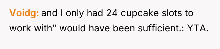 Voidg and I only had 24 cupcake slots to work...