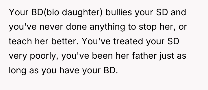Your BD(bio daughter) bullies your SD and you've never done...