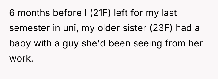 6 months before I (21F) left for my last semester...