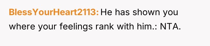 BlessYourHeart2113 He has shown you where your feelings rank with...