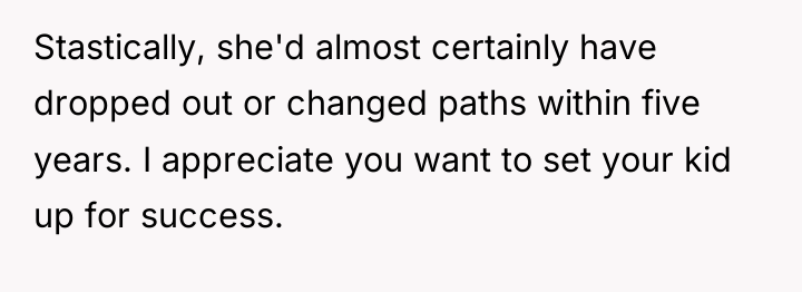 Stastically, she'd almost certainly have dropped out or changed paths...
