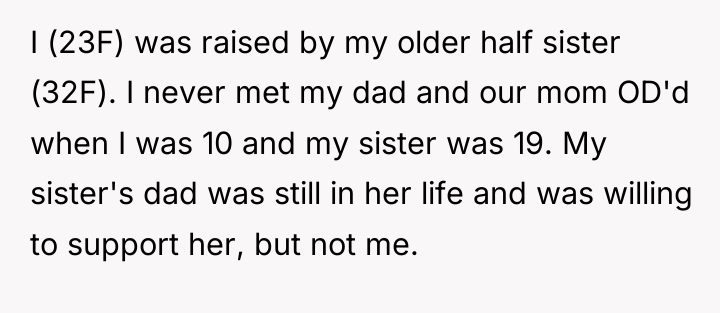 I (23F) was raised by my older half sister (32F)....