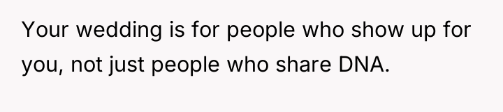 Your wedding is for people who show up for you,...