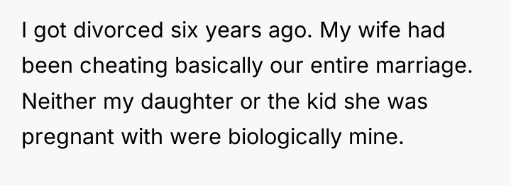 I got divorced six years ago. My wife had been...