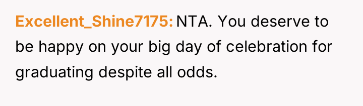 Excellent_Shine7175 NTA. You deserve to be happy on your big...
