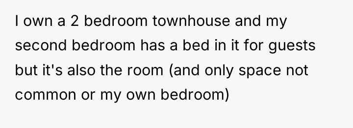I own a 2 bedroom townhouse and my second bedroom...