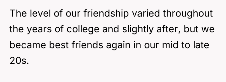 The level of our friendship varied throughout the years of...