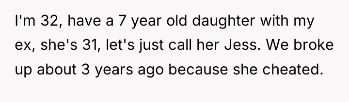 I'm 32, have a 7 year old daughter with my...