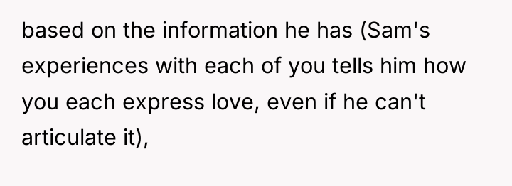 based on the information he has (Sam's experiences with each...