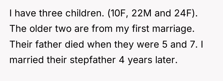 I have three children. (10F, 22M and 24F). The older...