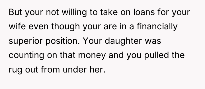But your not willing to take on loans for your...