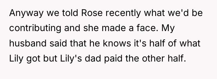 Anyway we told Rose recently what we'd be contributing and...