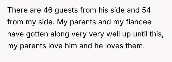 There are 46 guests from his side and 54 from...