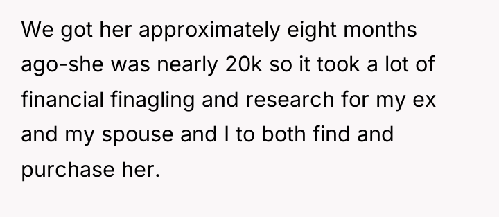 We got her approximately eight months ago-she was nearly 20k...