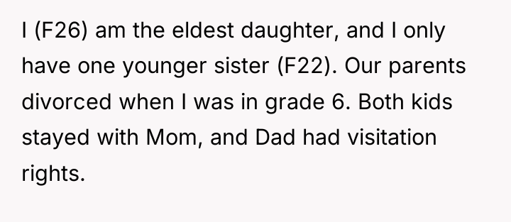 I (F26) am the eldest daughter, and I only have...