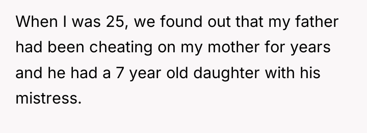 When I was 25, we found out that my father...