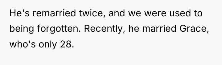 He's remarried twice, and we were used to being forgotten....