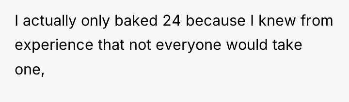 I actually only baked 24 because I knew from experience...