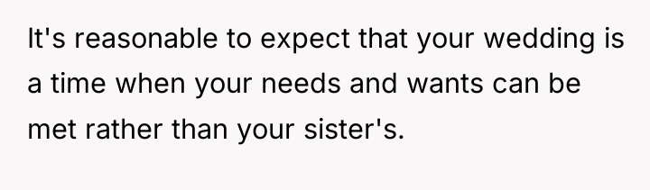 It's reasonable to expect that your wedding is a time...