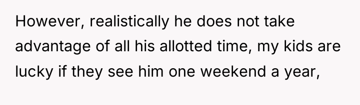 However, realistically he does not take advantage of all his...