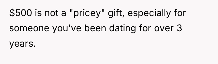 $500 is not a "pricey" gift, especially for someone you've...