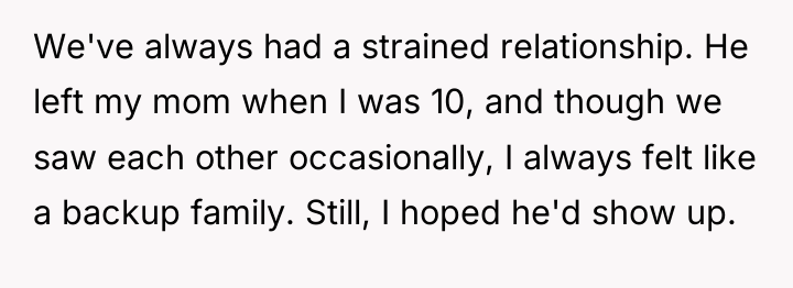 We've always had a strained relationship. He left my mom...