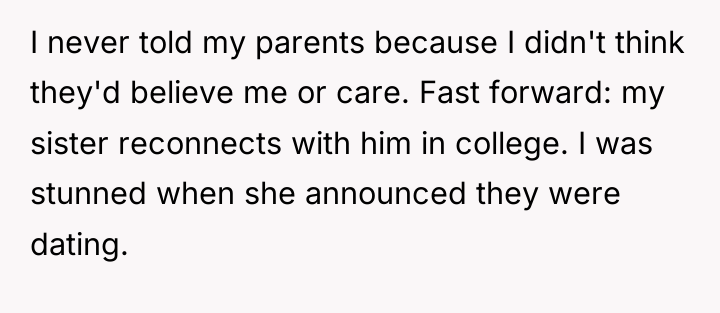 I never told my parents because I didn't think they'd...