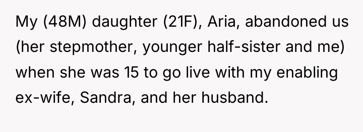 My (48M) daughter (21F), Aria, abandoned us (her stepmother, younger...