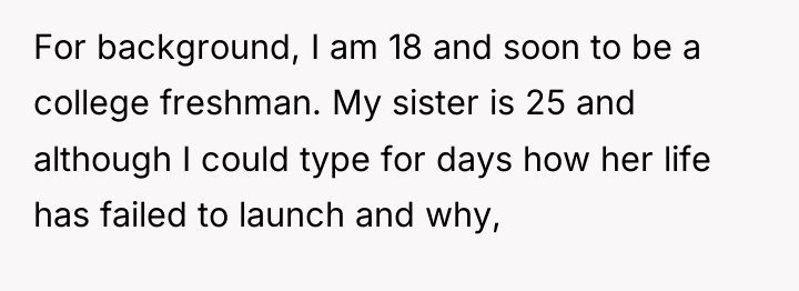 For background, I am 18 and soon to be a...