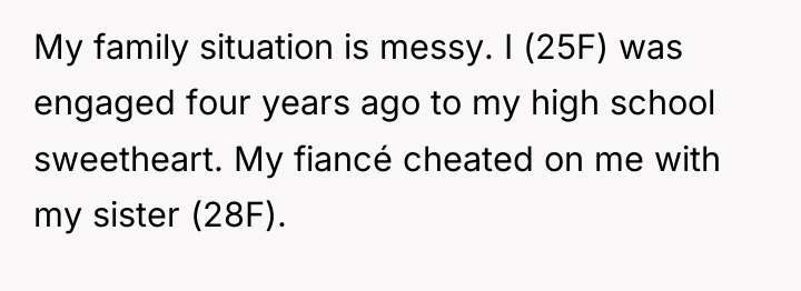 My family situation is messy. I (25F) was engaged four...