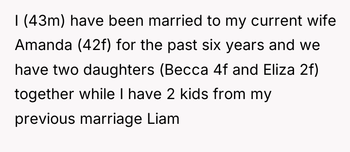 I (43m) have been married to my current wife Amanda...