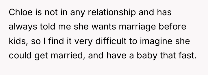 Chloe is not in any relationship and has always told...